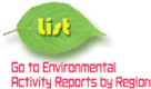 list