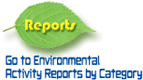 report by category