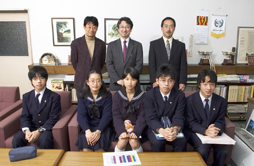 photos